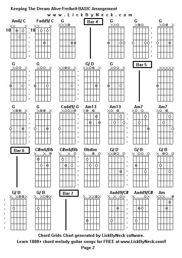 Chord Grids Chart of chord melody fingerstyle guitar song-Keeping The Dream Alive-Freiheit-BASIC Arrangement,generated by LickByNeck software.